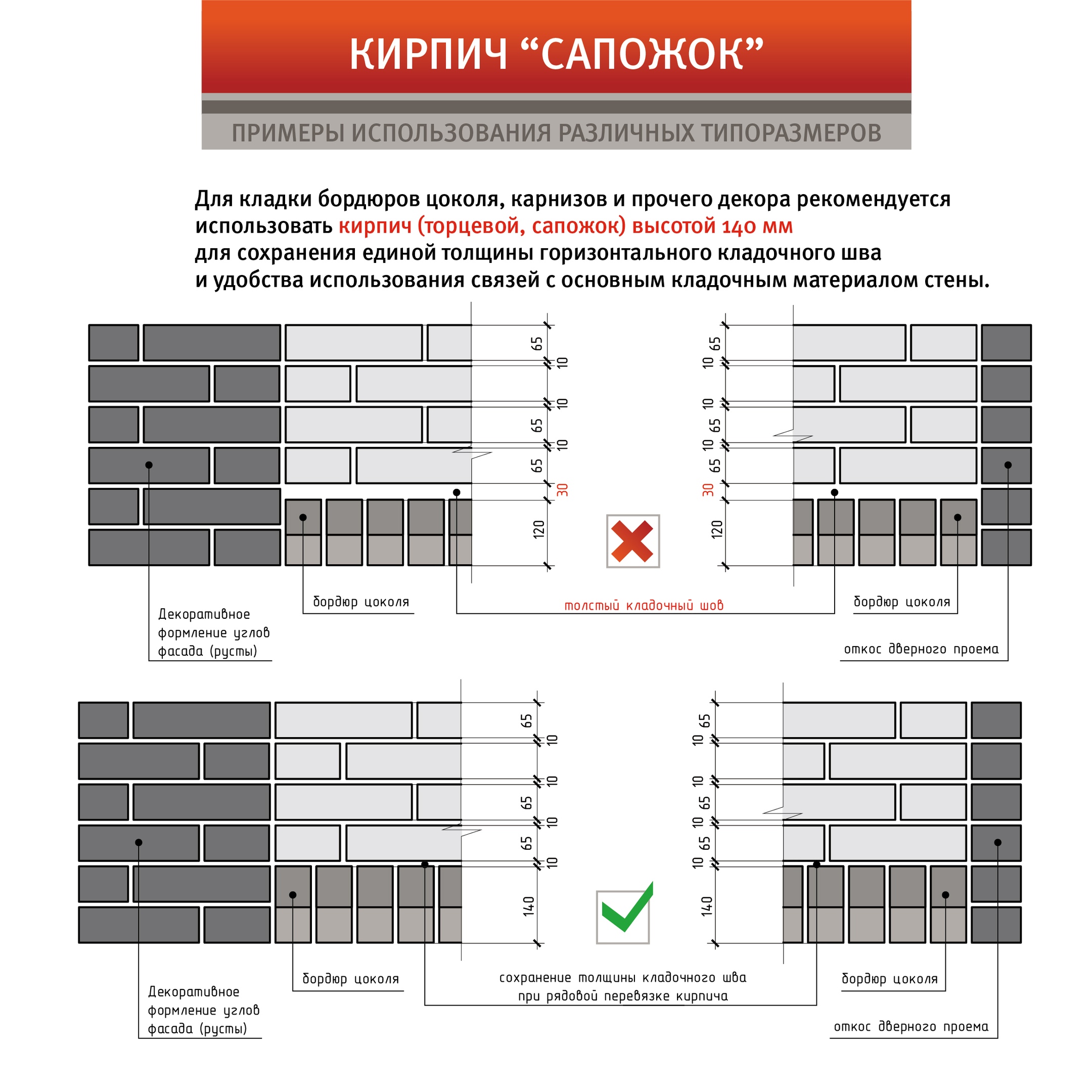 Кирпич сапожок - это декоративный элемент, применяющийся в большинстве  случаев для отделения цокольных частей от основного фасада. - ГОРУС-ПИК